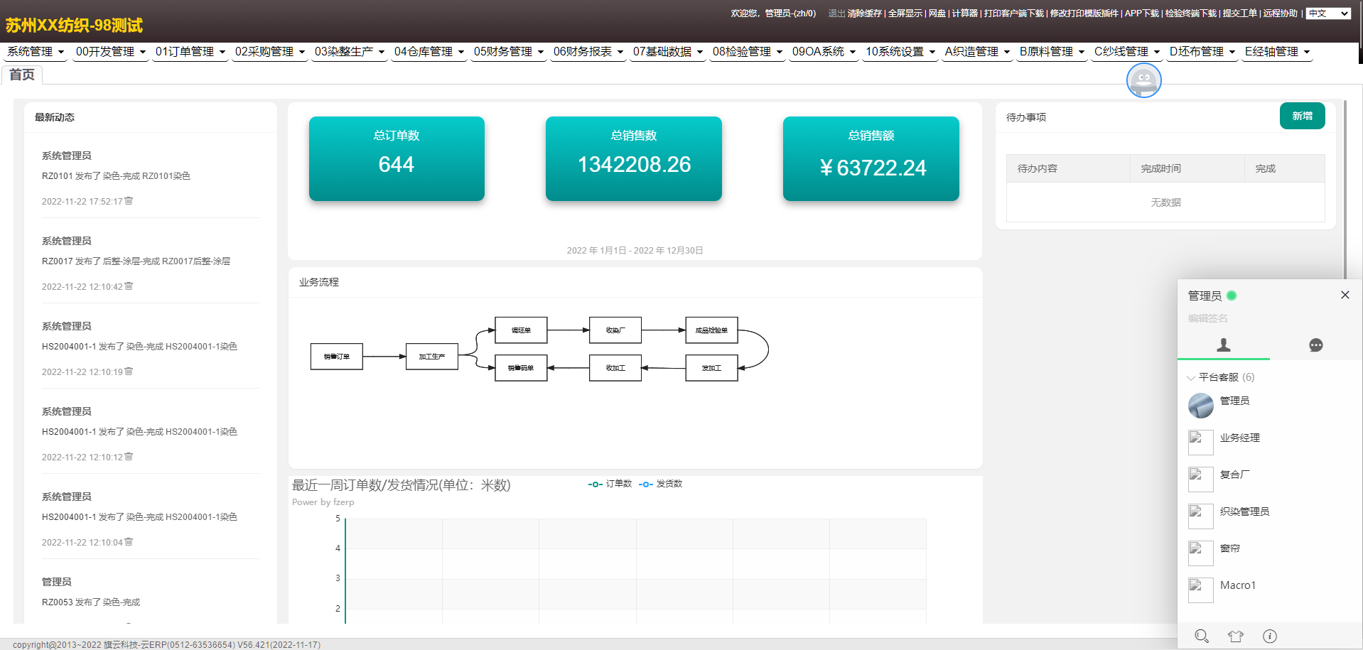 纺织订单进度管理软件