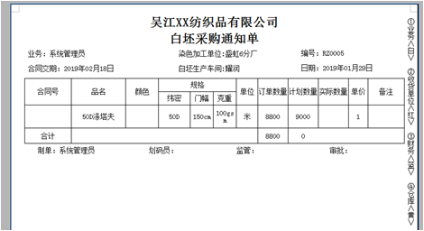 针织-面料解决方案